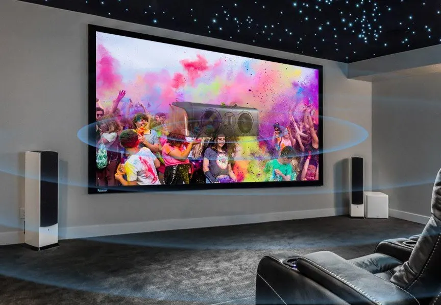 Home Theater Fixed Frame 4k / 8k Ultra Hd & Active 3d Movie Projection