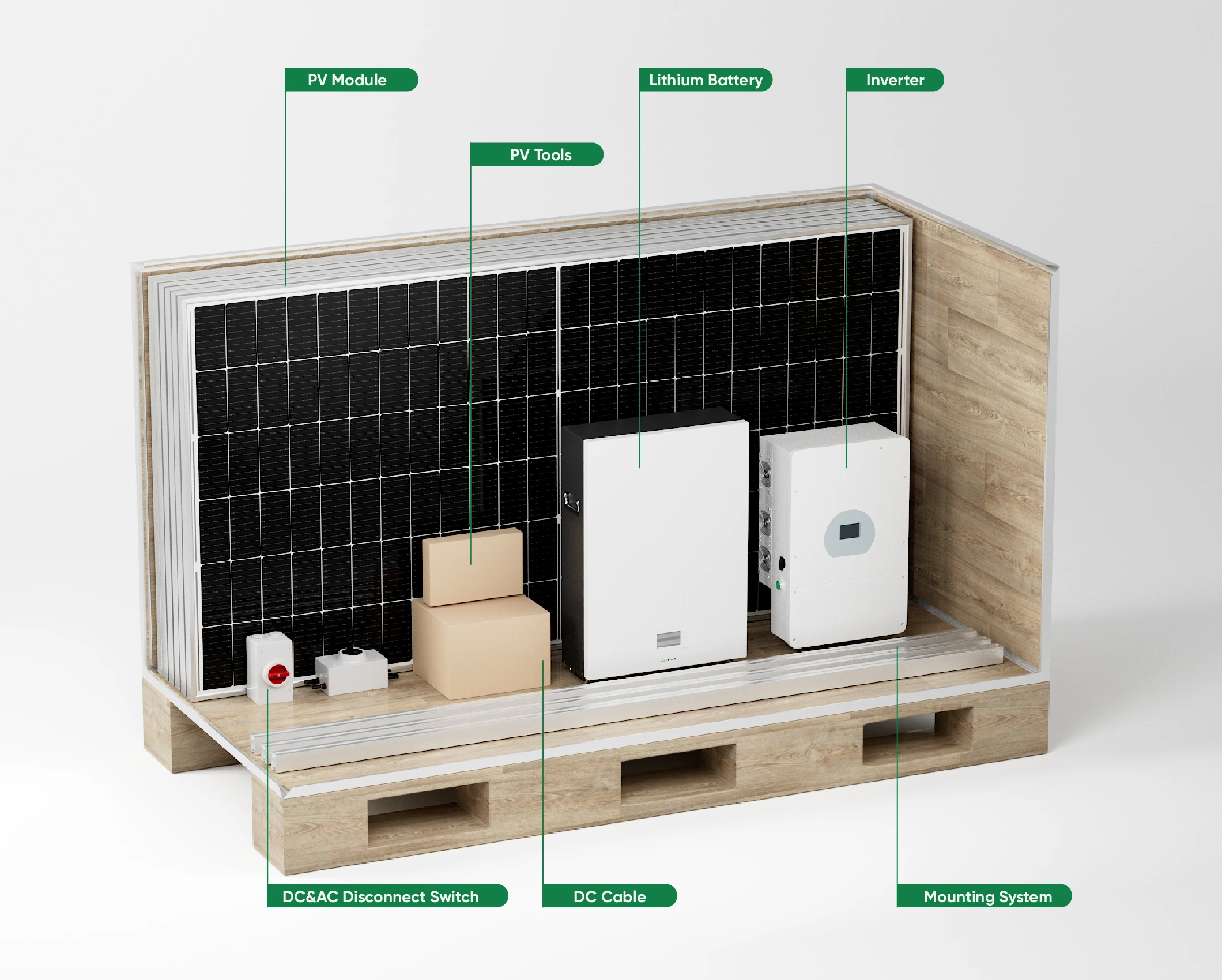 Sunpal Off Grid Pv Solar Energy System Full Package Kw Kw Kw Kw