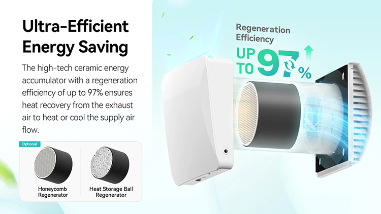 Erv Hvac Unit, 100V-240V AC, 20 - detail 22