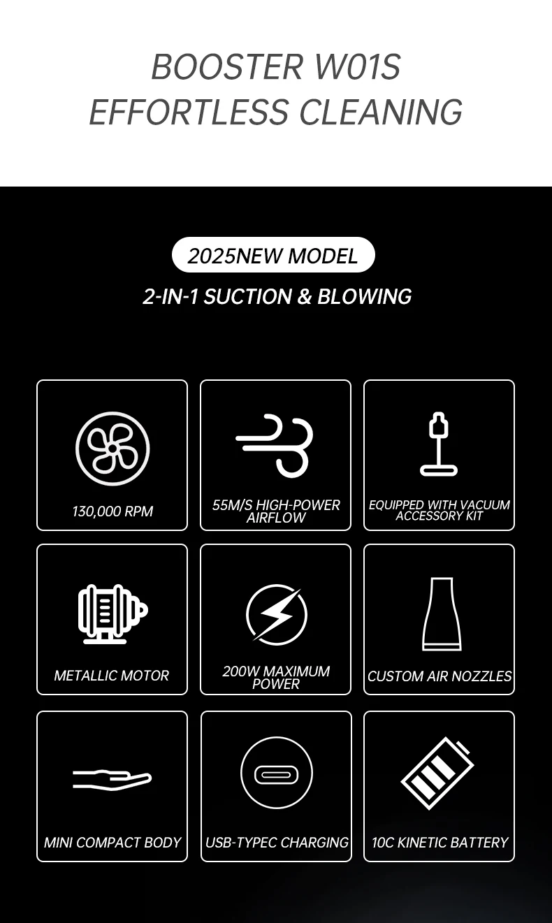 Blower, 130, 000, RPM - detail 30