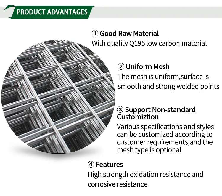 Hot Dipped Galvanized Welded Wire Mesh Welded Panel Buy Welded Panels