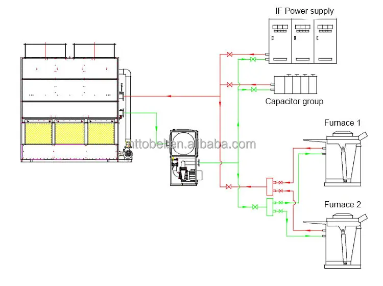 Cooling Tower, 30-, 400 - detail 4