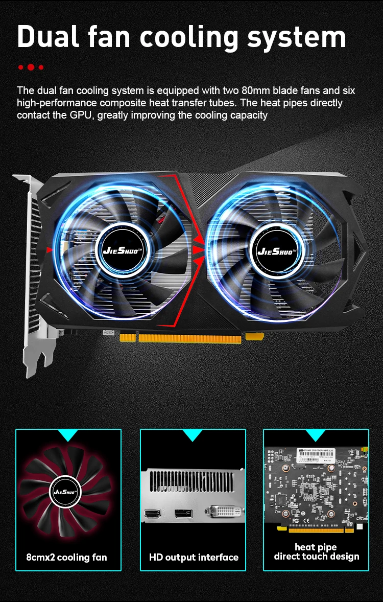 Jieshuo Geforce Gt950 2gb Graphics Card For Office Gaming Desktop Computer New Stock Graphics