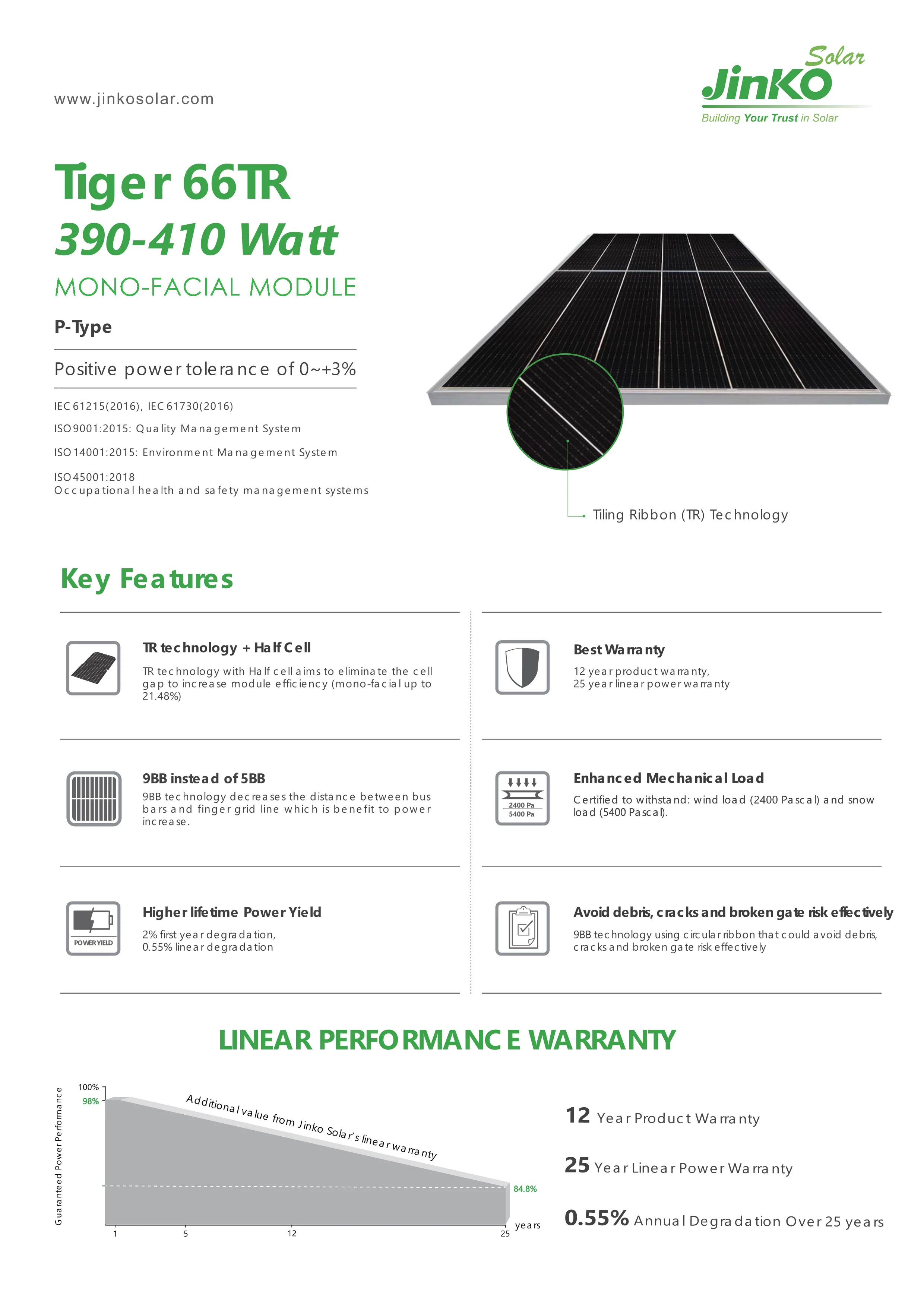 Jinko Tiger 66tr 400w Monocrystalline Module Solar Panel Array Buy