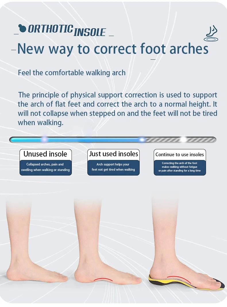 New Arrival! Arch Support Insole Flat Foot Shock Absorbing Ball-of-Foot Cushion Pads Orthopedic Insoles Corrective MOQ 1 Pair New Arrival! Arch Support Insole Flat Foot Shock Absorbing Ball-of-Foot Cushion Pads Orthopedic Insoles Corrective MOQ 1 Pair
