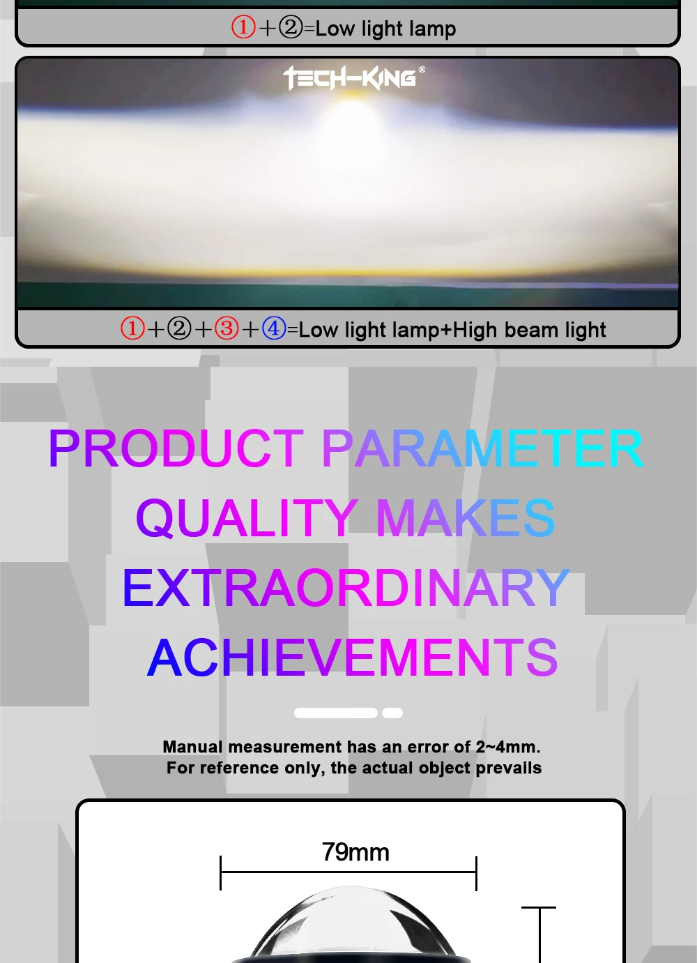 TECH-KING Car Headlight 75W 3.0 inch Bi-LED Projector Lens 6000K for Car Headlight Retrofit Dual LED Headlight Projector Lens