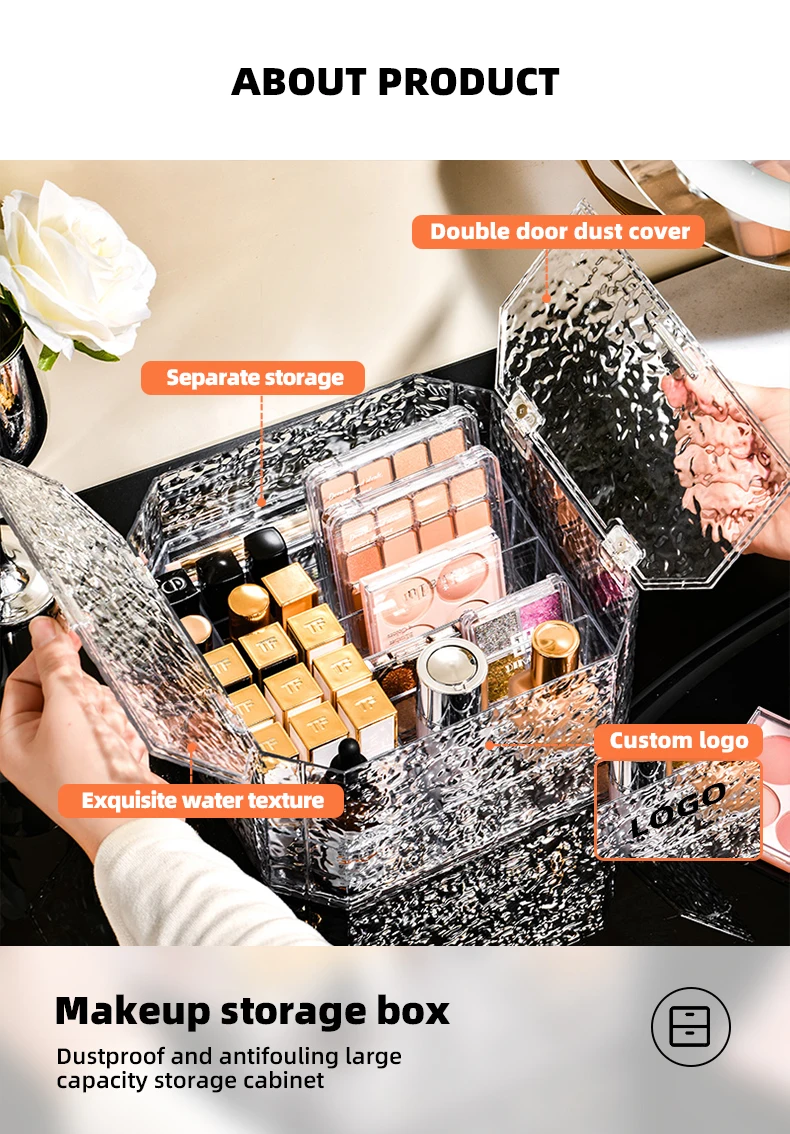 Wannuo Stylish Water Ripple Storage Box Bathroom Skin Care Products Storage Box Transparent Plastic Storage Box supplier