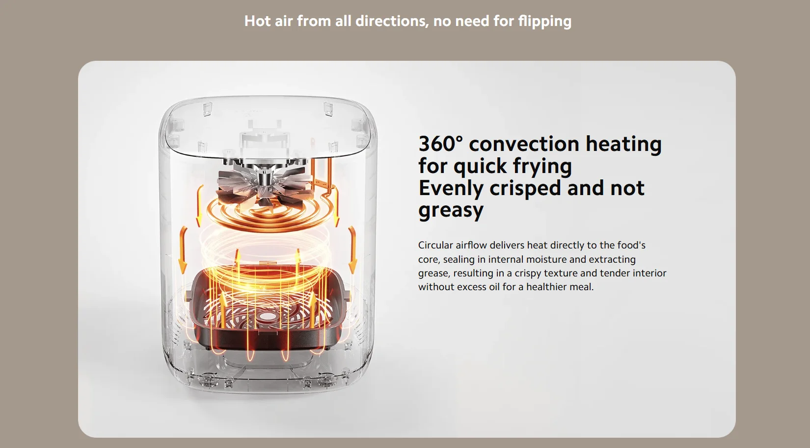 xiaomi smart air fryer 45l-3