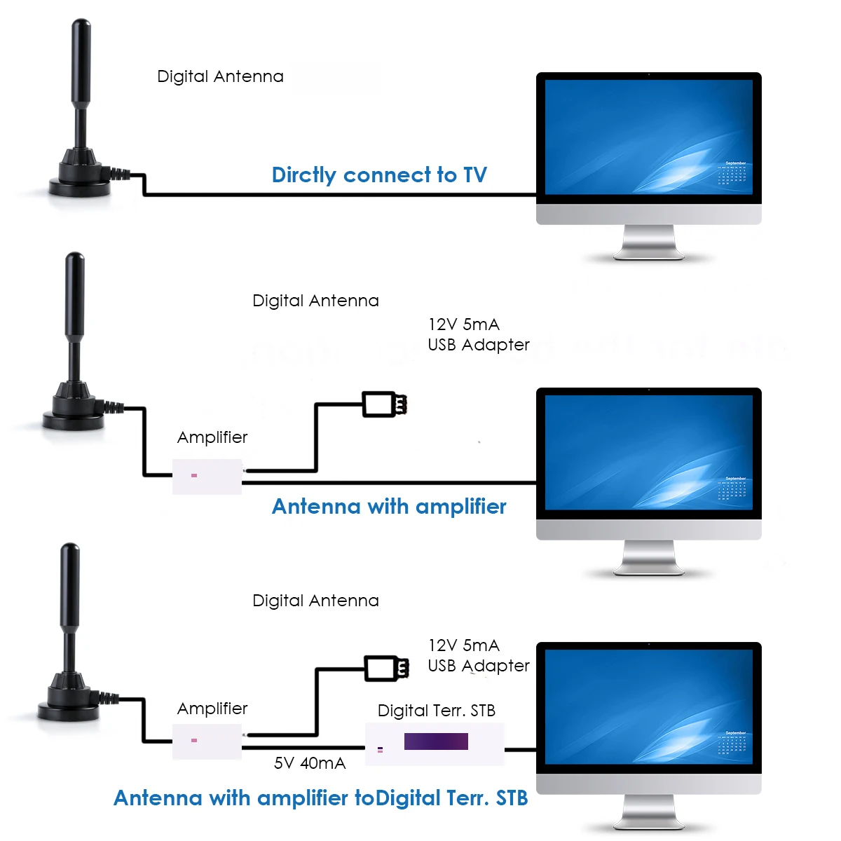 antenna tv it