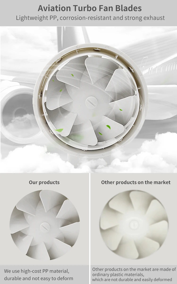 Farm Ventilation Exhaust Fan, Inline, 2-Year - detail 12