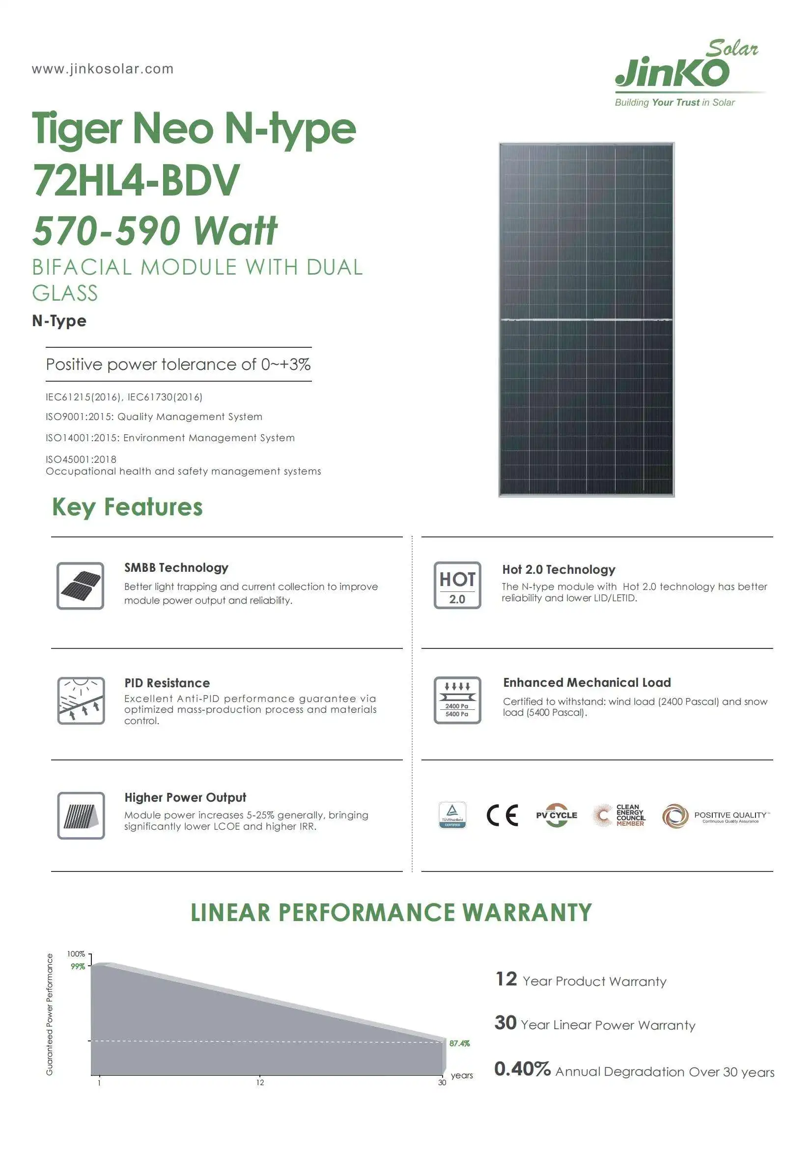 Jinko Tiger Neo Topcon 590w N Type 72 Half Cell Bifacial Dual Glass Pv