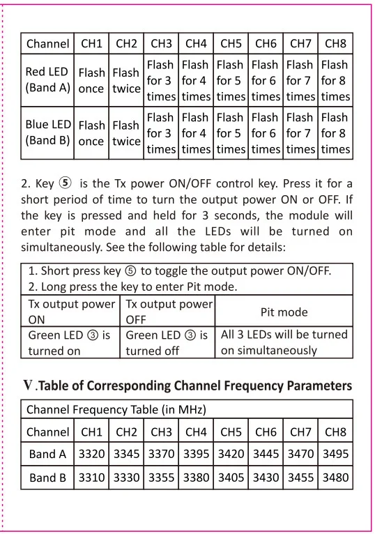 3.3G VTX (1)