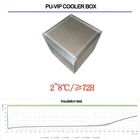 Reusable Storage Of Insulin Vaccines And Blood With Medical Cooler Box