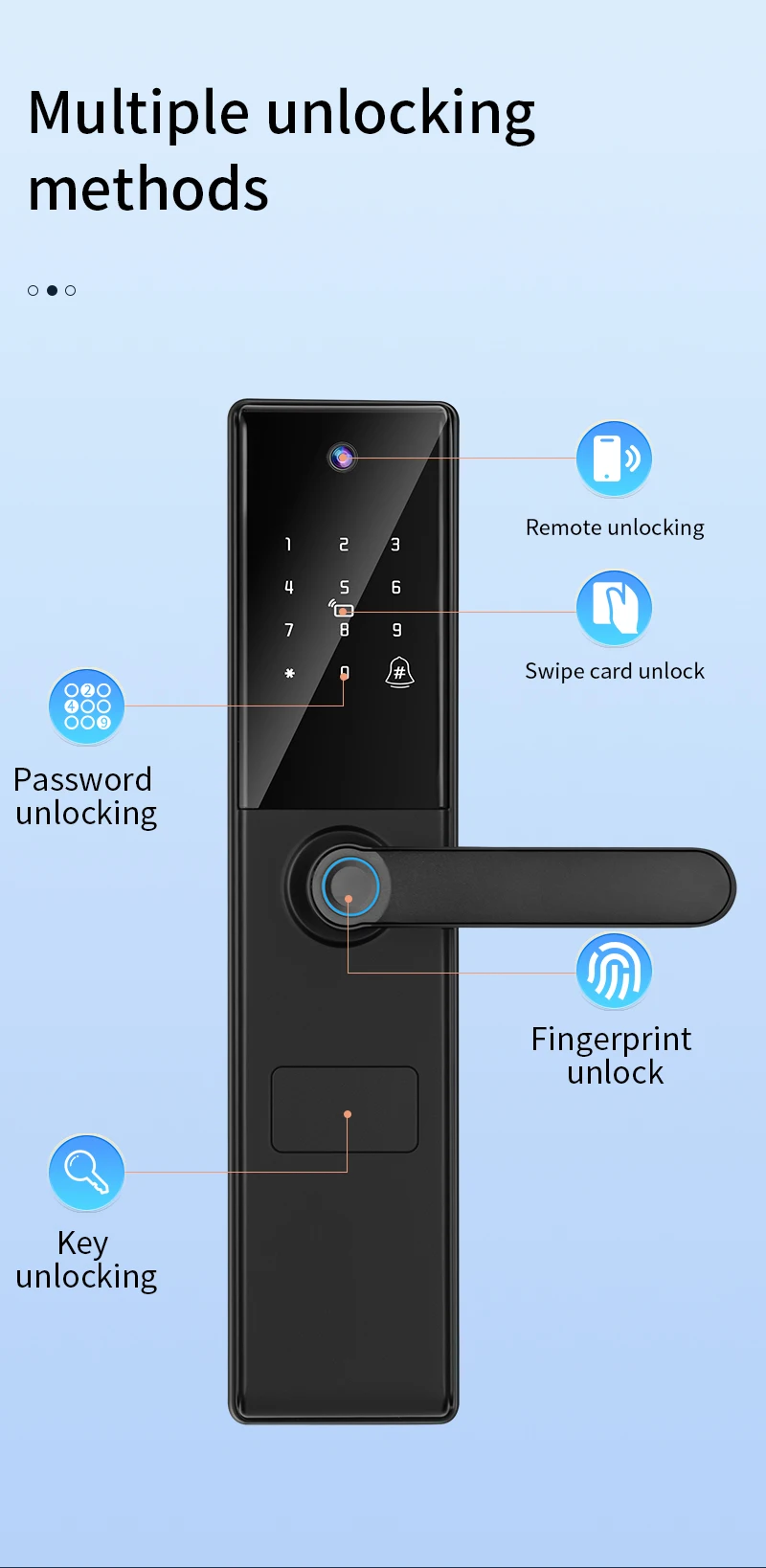 Qleung S829max Tuya Wifi APP Telekomparat Odciski palców Hasło Karta Klucz Smart Door Lock dla domu Hotel Biuro 5