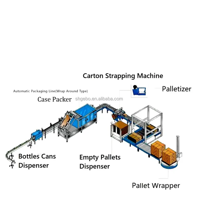 Automatic Corrugated paper Carton Box Former Factory Wholesale Tray Forming Machine for Fruit Package	canned beer case