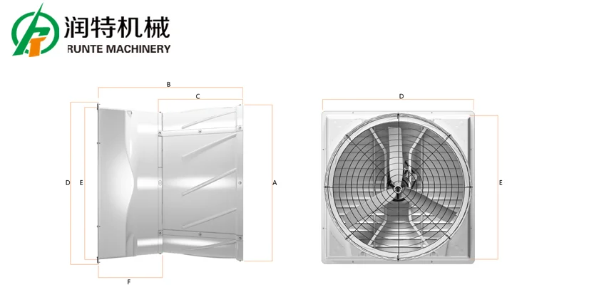 Direct-driven Fiberglass Fan, Wall, Nylon - detail 4