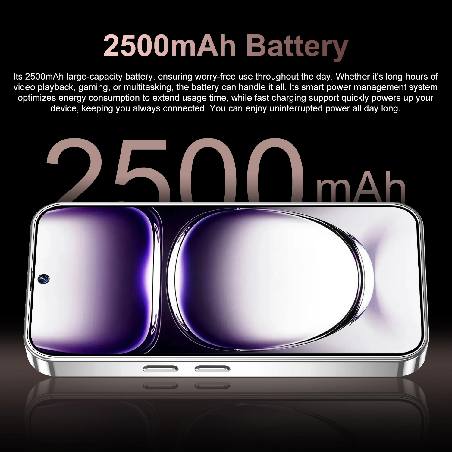 Wholesale Reno 12 Mini 4 Inch Screen 5G Smartphone Best Selling Unlocked Mobile Phone with 4+64GB 5G Dual SIM and 2+5MP Camera