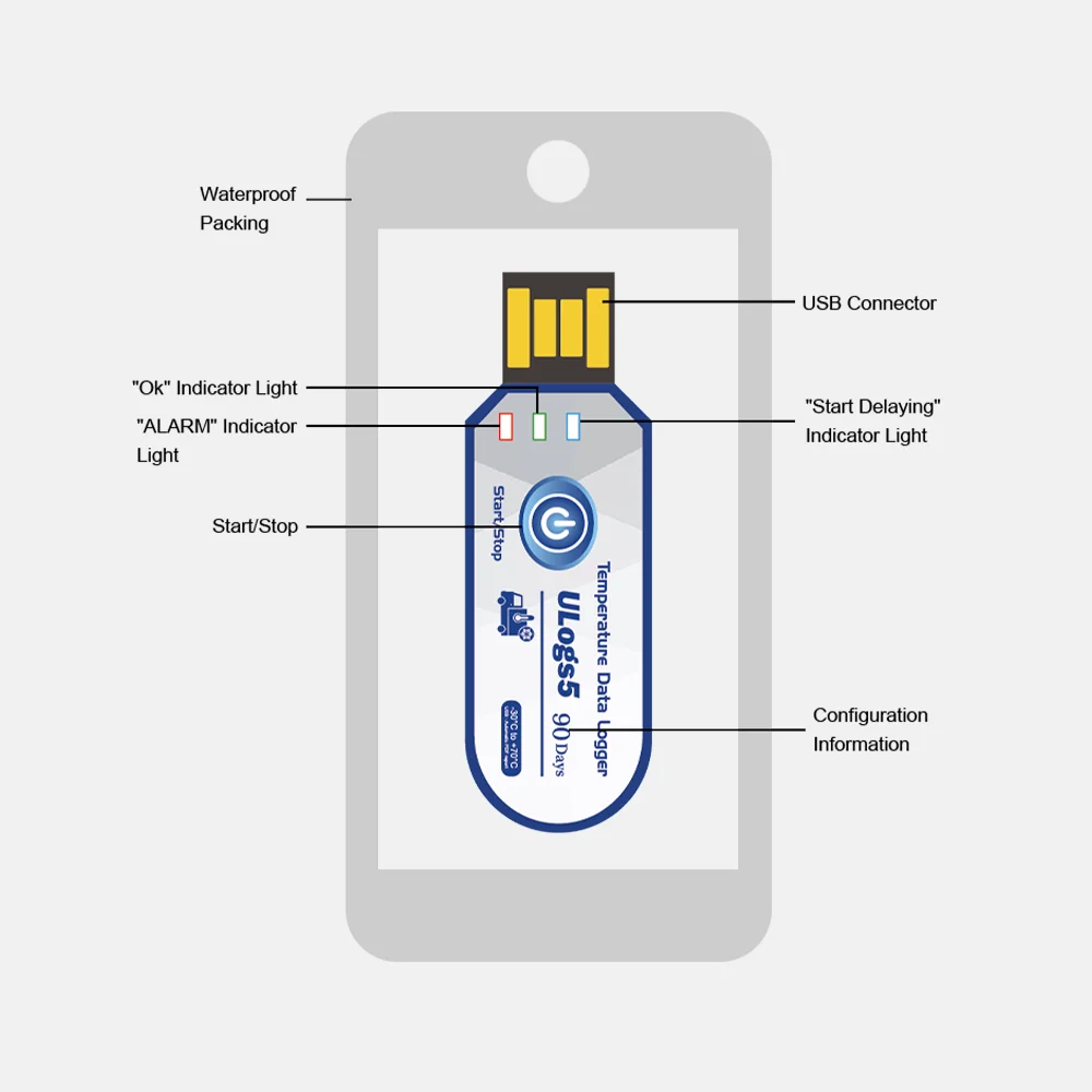 Quality Manufacturer single use temperature data logger IP67 for Fruit And Vegetables Cold Chain