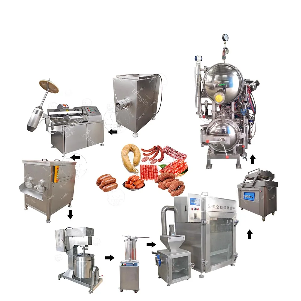 product meat product making machines electric sausage stuffer smoker sausage production line making machine-1