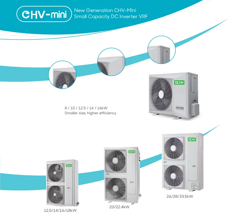 Split Air Conditioner, VRF, Ceiling - detail 2