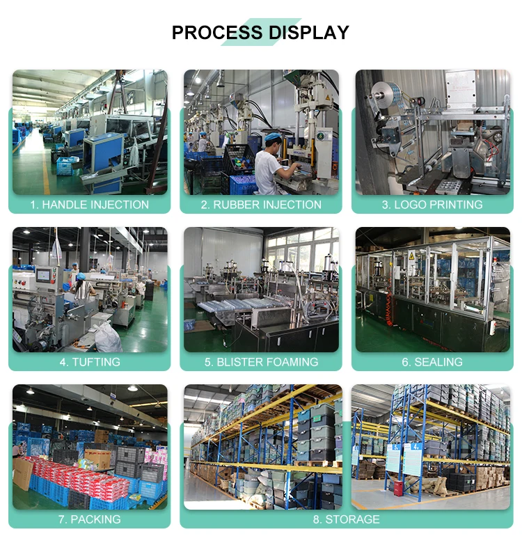 Ortho Orthodontic Kit Dental Patient Kit Travel Dental Ortho Kit Dental