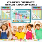 Colorful Kids Formula Table Magnetic Board Dry Erase Calendar Weekly Meal Planner Magnetic Planner For Fridge