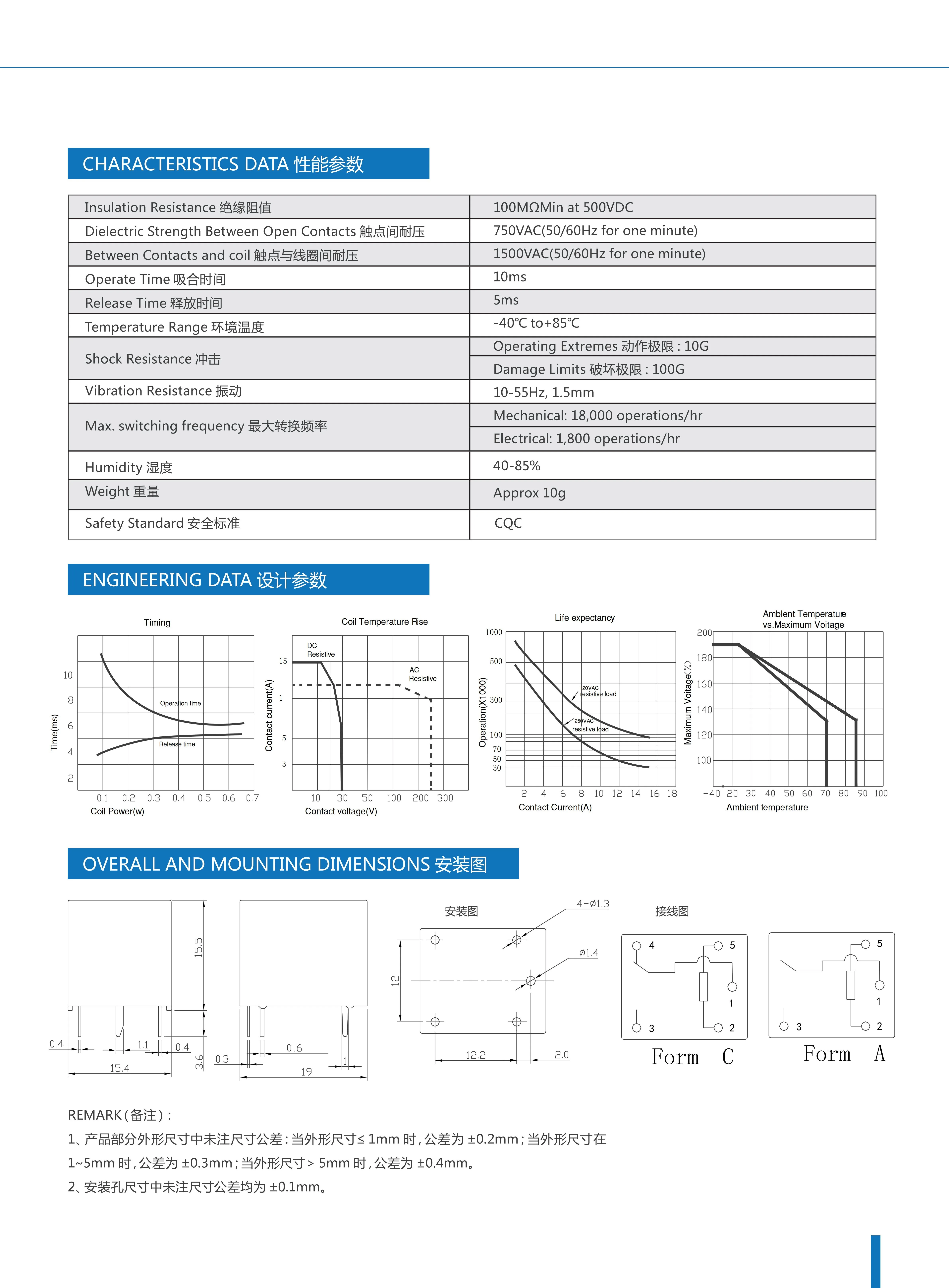 Catalogue_08.jpg