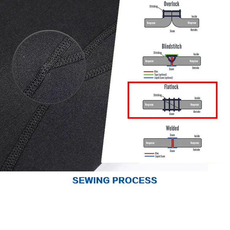 Customized Front Chest Zipper One Piece 3mm Neoprene Surf Wetsuit Swimming Diving Suits