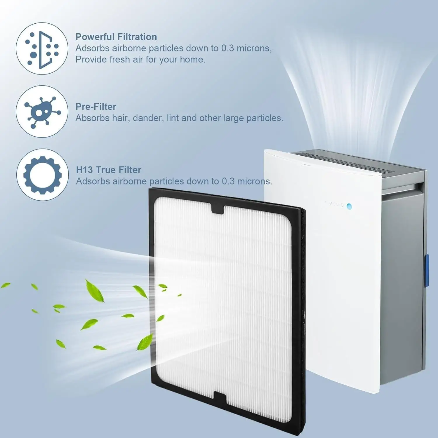 Walson OEM ODM Customized Homeuse Hepa Air Purifier Filter for Blueair 2/4/5 Series Cars (Models 200 400 500 5400 7300) Filter supplier