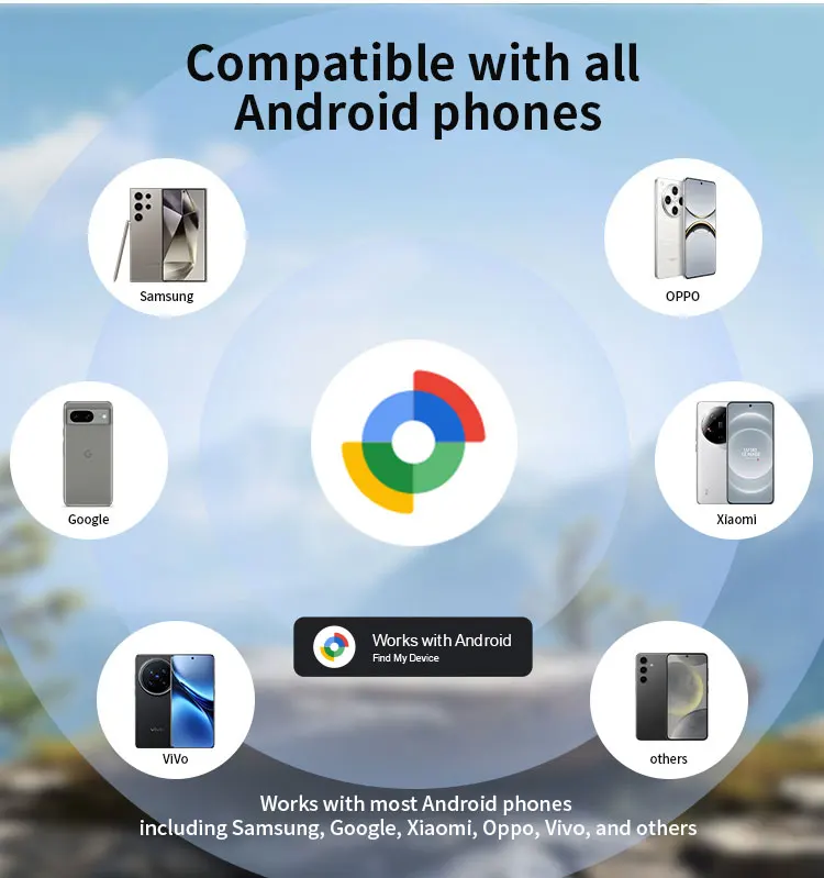 RSH OEM Android Tag Google Find My Device Find Hub Custom Logo Smart GPS Tracker & Locator Key Finder for Luggage Pets Wallets details