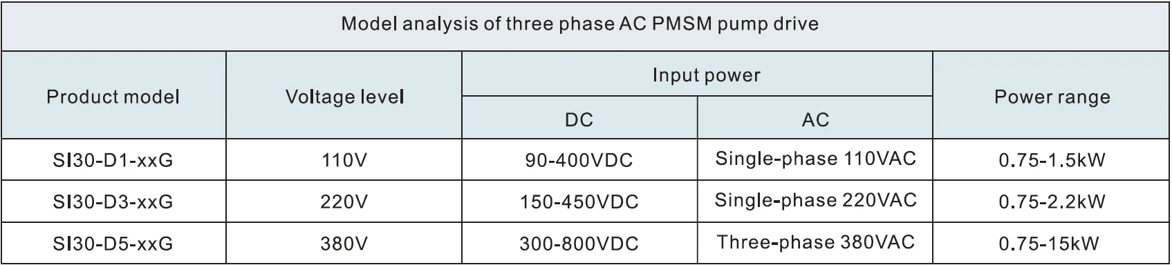 Specification 1.png