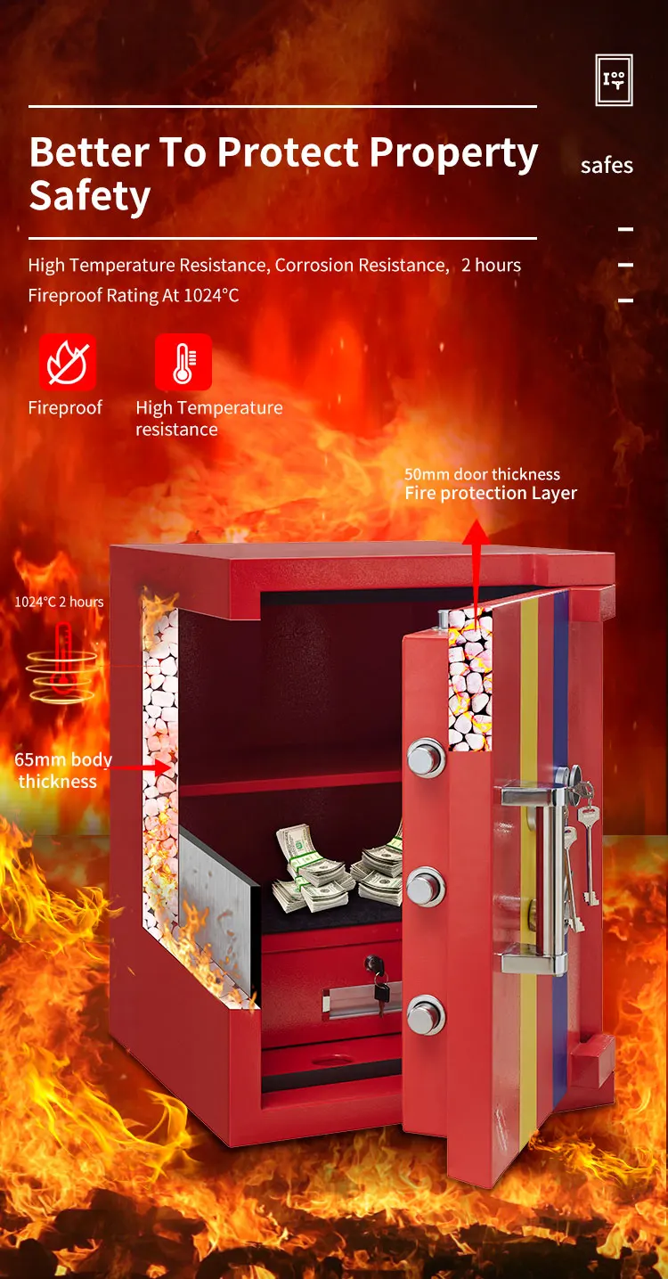 CEQSAFE Best Fireproof Waterproof Mechanical Fireproof Safe Deposit Box supplier