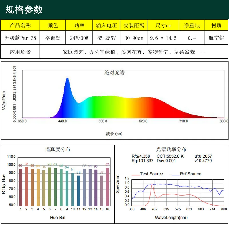 AC120V 220V Par30 24W 30w白光全光谱3000K室内植物Cob LM301H铝红外紫外三星温室植物生长