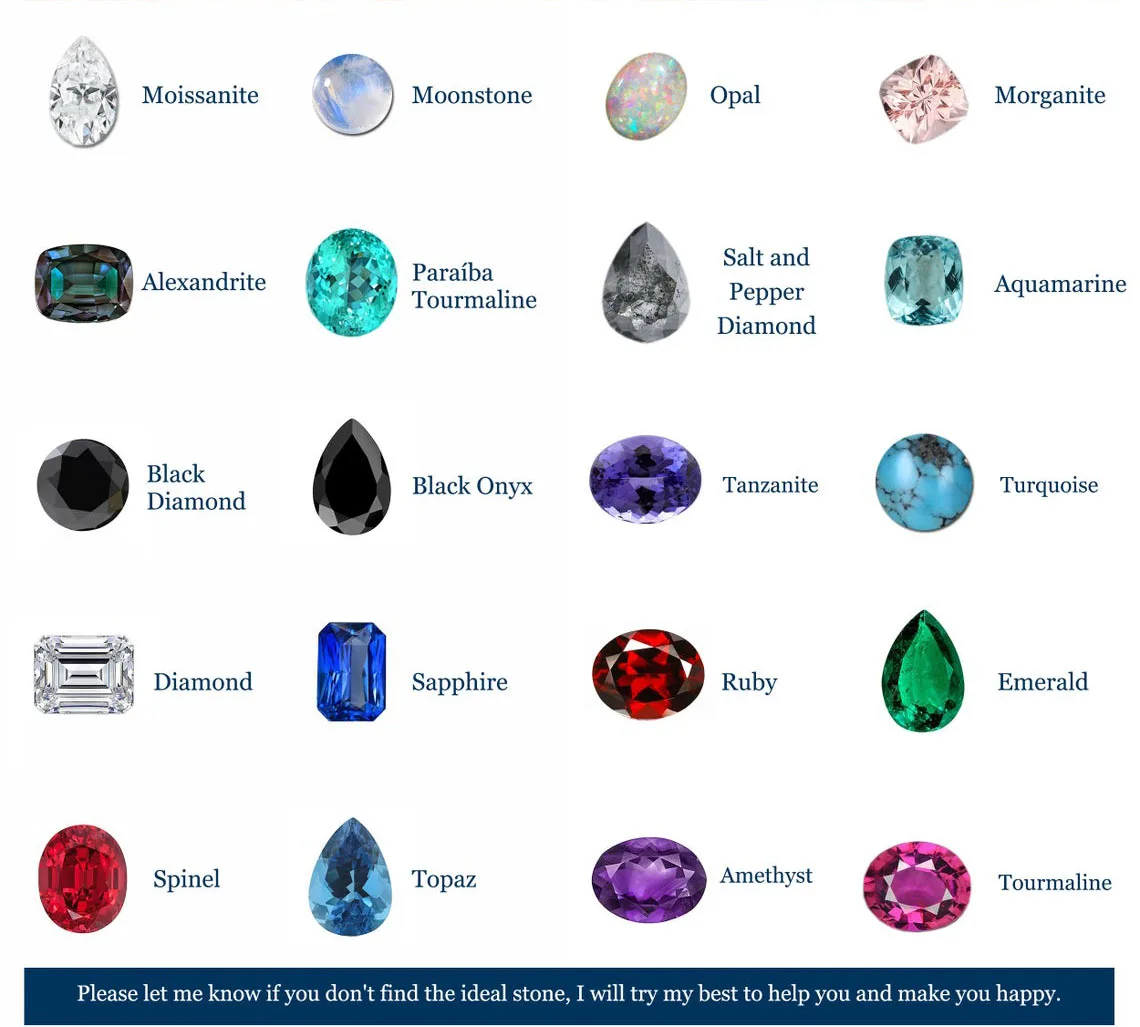 Gemstones