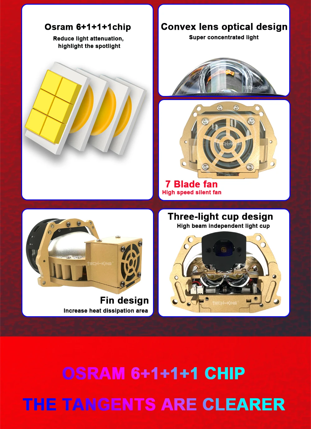 Cars 3 inch CSP chips Dual lens Projector lens bi led 75w 85w 100w 3 piece reflector bowl matrix bi led projector headlamp