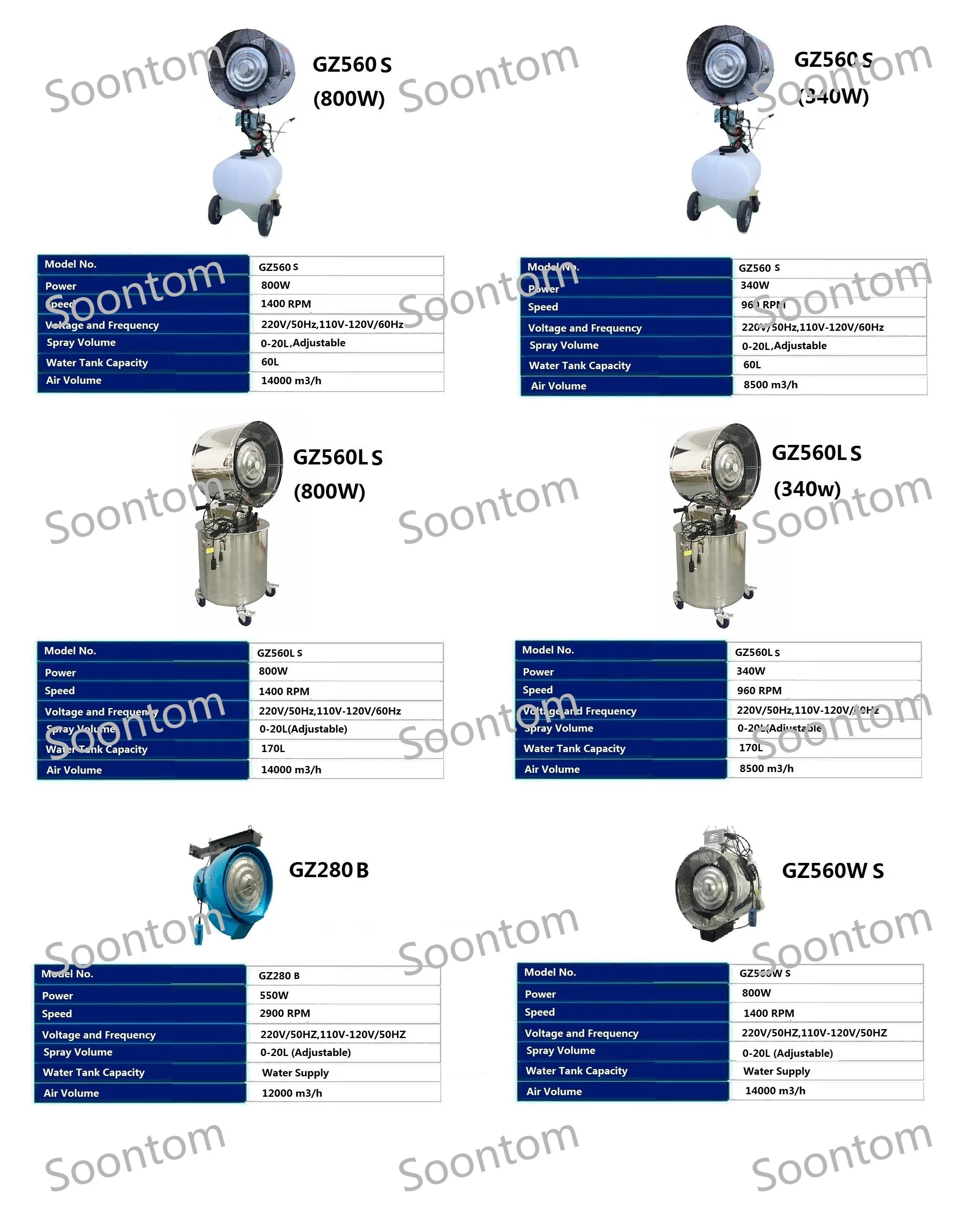 Water Misting Fan, 650MM, 750MM, 26inch, 30inch - detail 4
