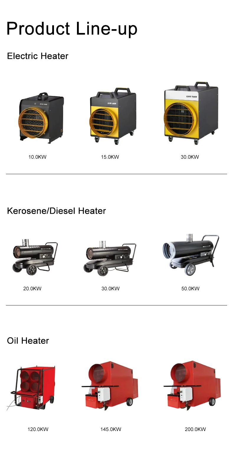 Industrial Air Heater, 30Kw, Portable - detail 12