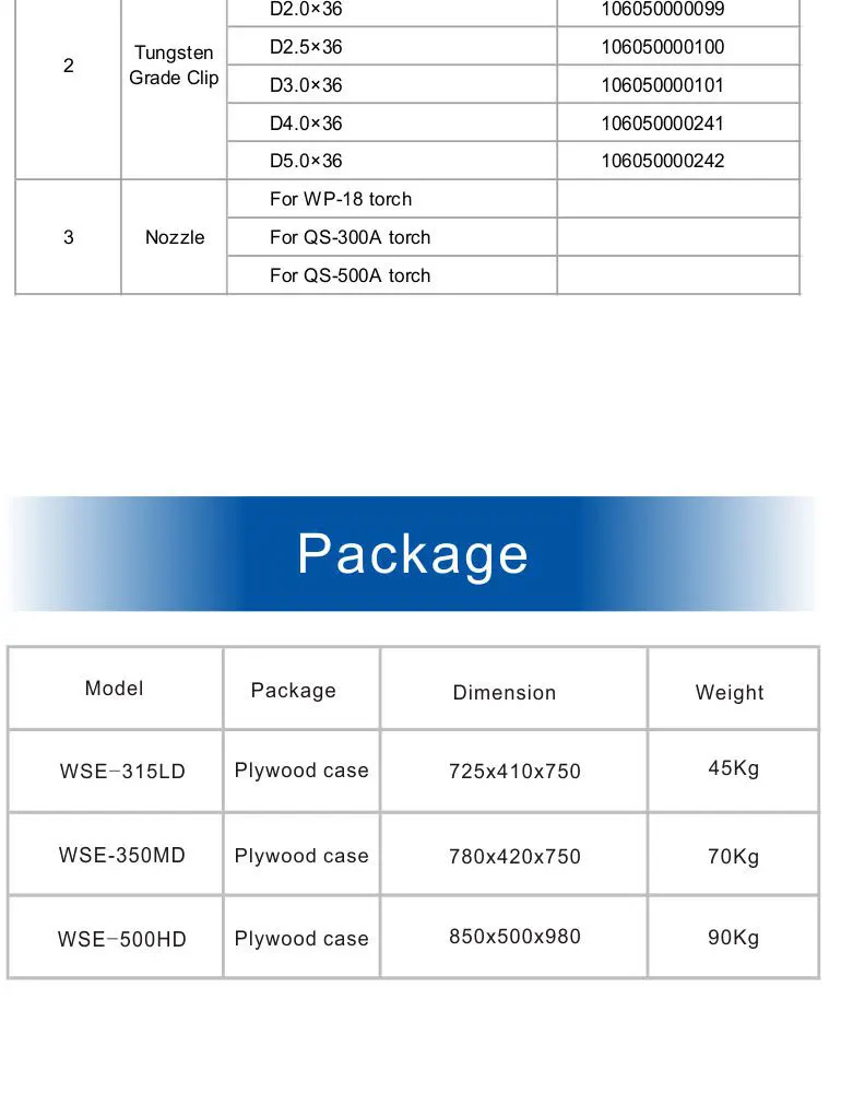 WSE-AC DC TIG_17.jpg