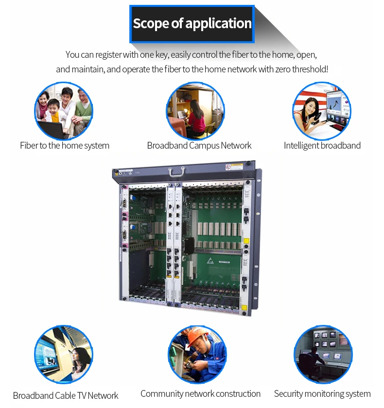 Gpon Equipo De 8 Puertos Para Huawei Ma5608t Ma5680t Olt Huawei 5608t