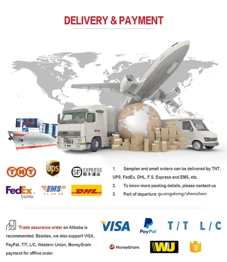 Delivery and payment.jpg