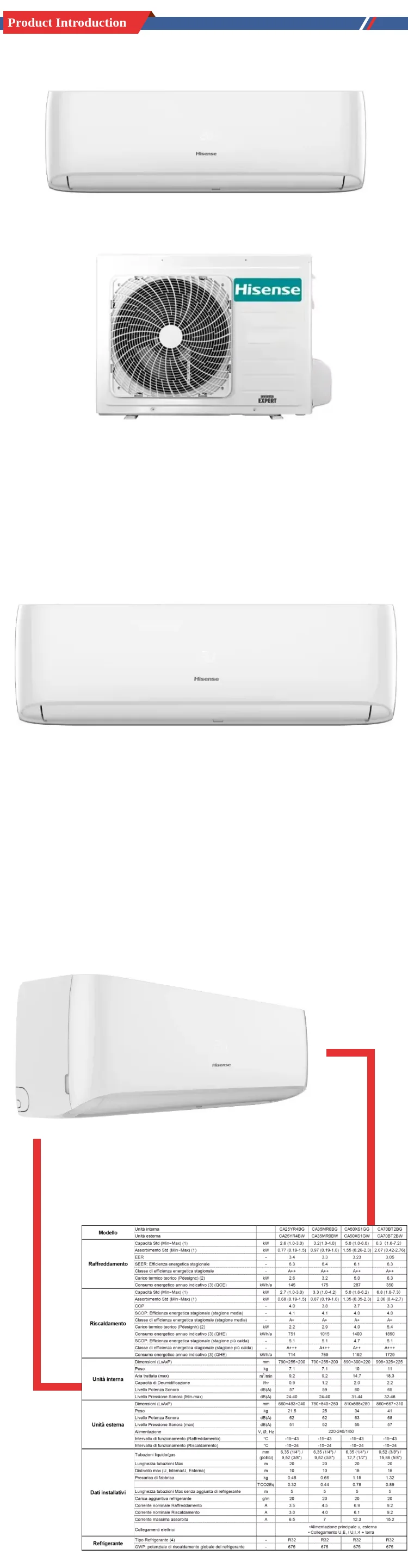 Powered Air Conditioner, 000, BTU, R32 - detail 6