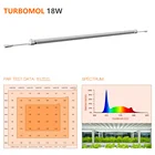 T5 Led Light T5 T8 CLONE / VEG LED Grow Light 18Watt 36Watt Vertical Farming Grow Light IP66 Waterproof