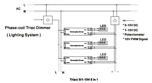 30w led dimmable driver