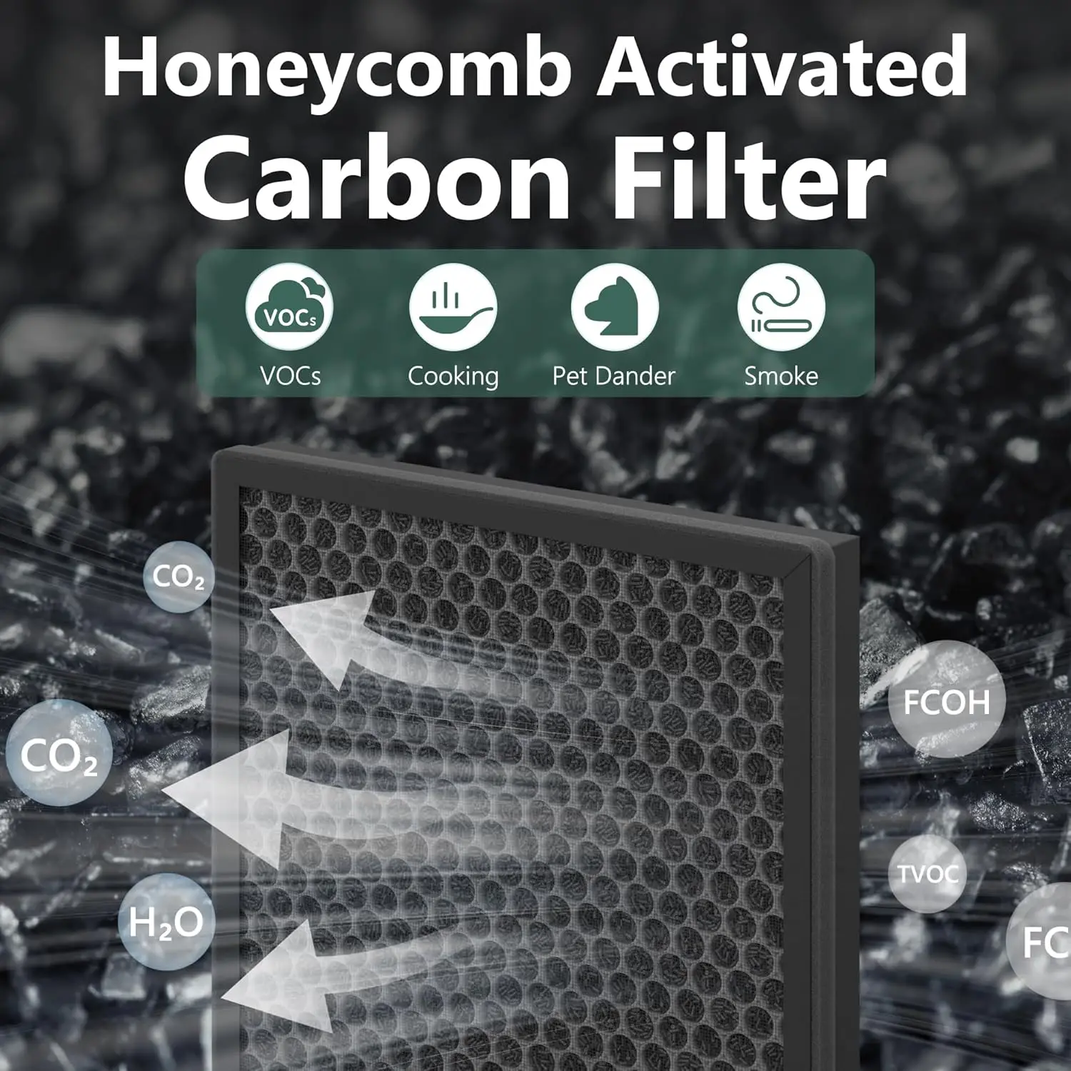 Walson Hepa Air Purifier Filter Activated Carbon Air Filter Ap-1512Hh-Fp Ap-1518R 200M Series Air Purifiers Filter for Coway manufacture