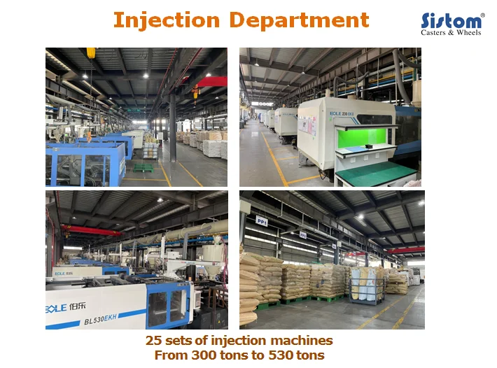 Injection Department