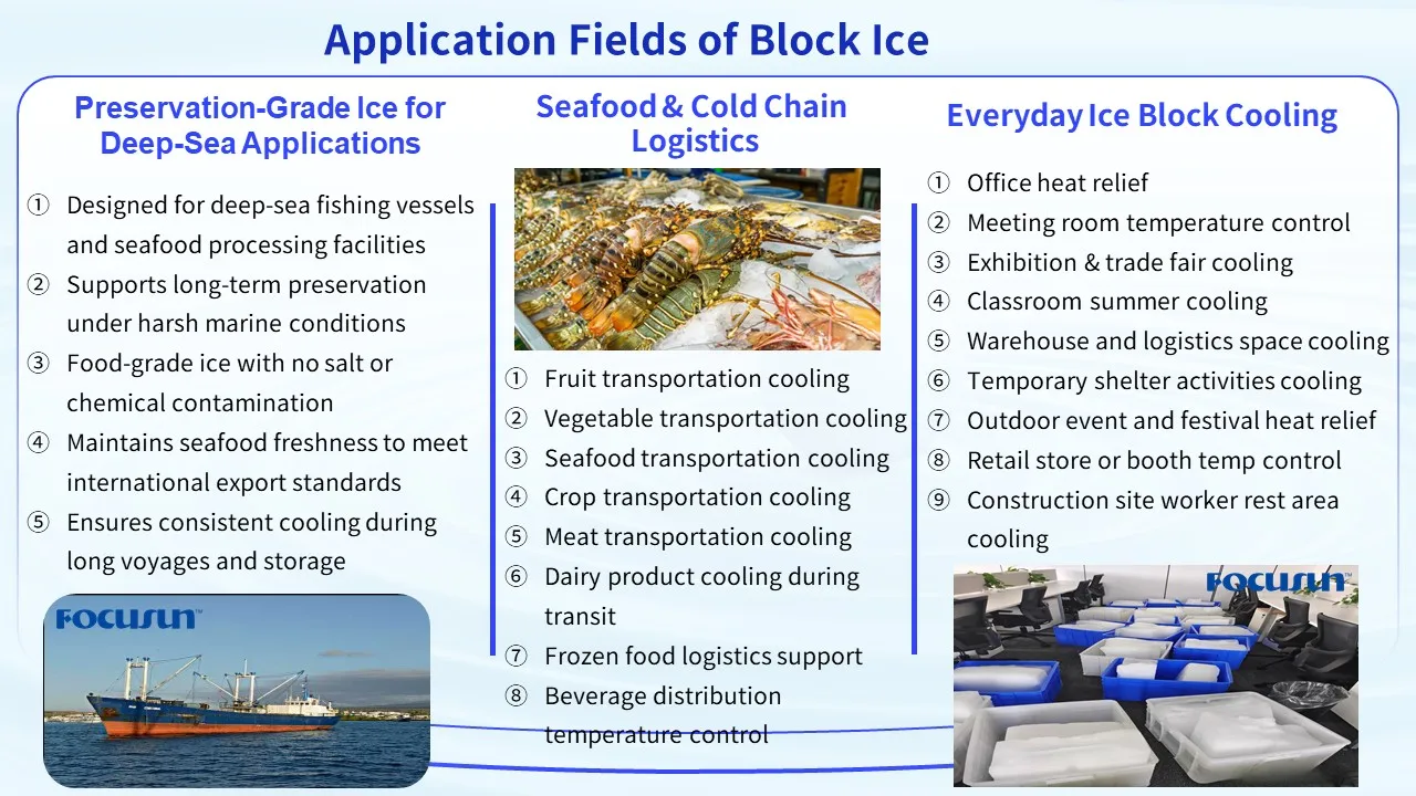 Ice Machine, 380 V, 85.55KW - detail 12