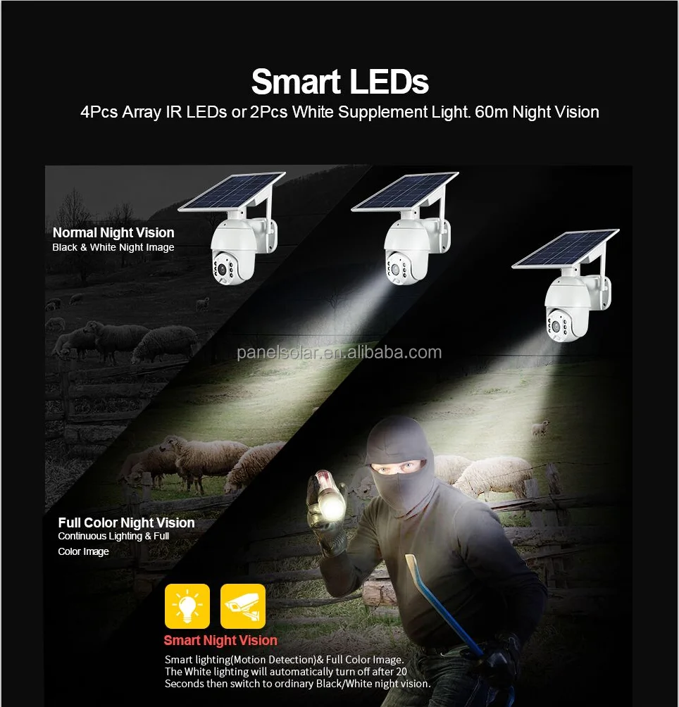 Outdoor WiFi Solar Power Camera 4G Sim Card Slot CCTV Security IP Solar Camera