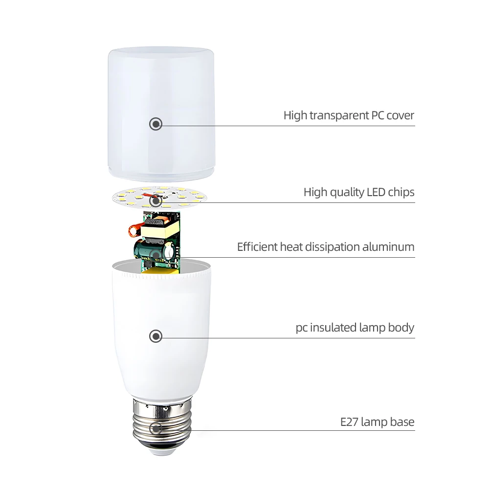 LED energy saving candle light AC100-240V for home and office lighting3000K/4000K/6000K 9W T37 bulb E14/E27/B22