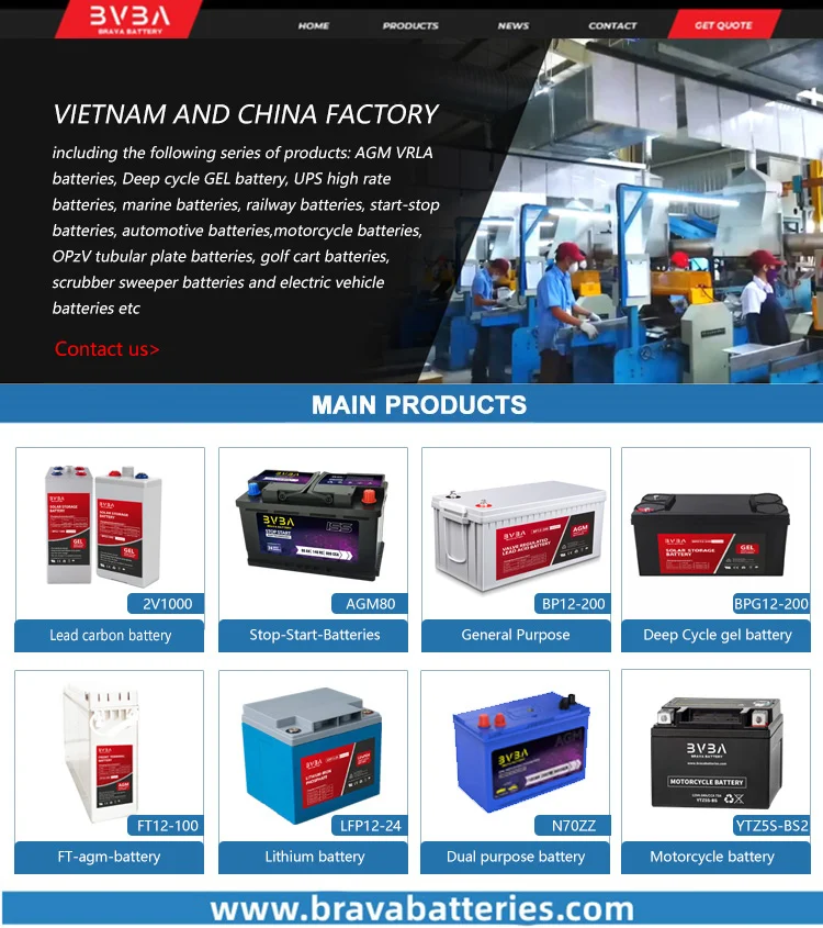 S55d23l 65ah 12v Lead Acid Car Batteries Agm Technology Hybrid ...