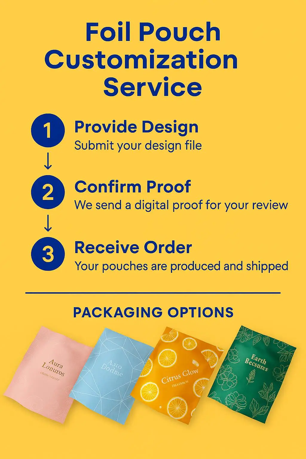 Custom Printed Aluminum Foil Sachet for Facial Mask Cosmetic Skincare Sample Packaging - detail 10